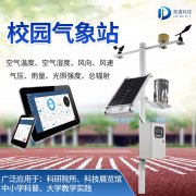  學校小型氣象站進駐校園的意義