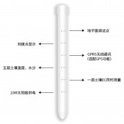 土壤剖面水分儀，管式土壤墑情監測儀